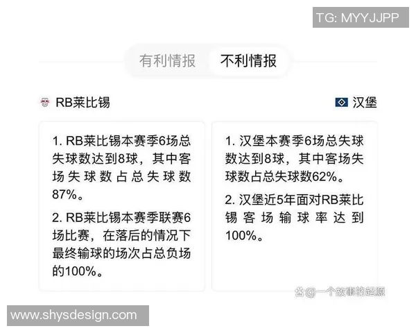 汉堡逼平RB莱比锡,保级形势仍悬念难断 汉堡逼平RB莱比锡,保级形势仍悬念难断